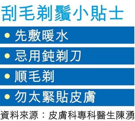 毛 倒生|毛髮倒生4個嚴重後果！亂剃毛可引至毛嚢發炎